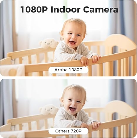 Arpha B01 Security Camera Indoor WiFi 1080P, Motion Detection 355° View, One-Touch Calling Two-Way Talk - AZDOME Official Stores