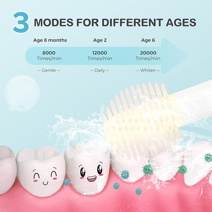 Arpha X3-M Kids Electric Toothbrush Age 1-8 Rechargeable Battery 3 Brush Heads
