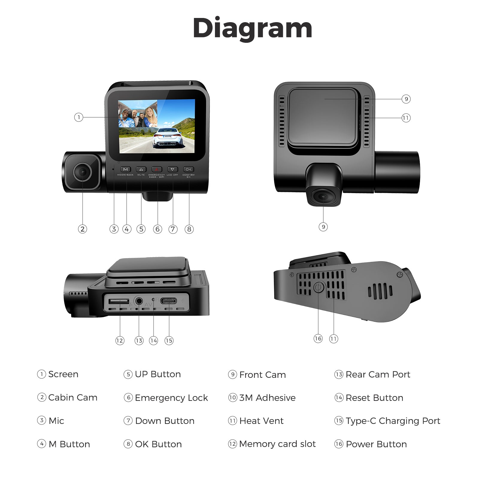 AZDOME V600 3 Channels Dash Cam Front Rear and Inside, 1080P FHD Dashboard Camera, 2.4" IPS Screen Dashcam, Waterproof Backup Camera Night Vision, 24H Parking Monitor, G-Sensor Wide Angle Dual Lens Dashcam