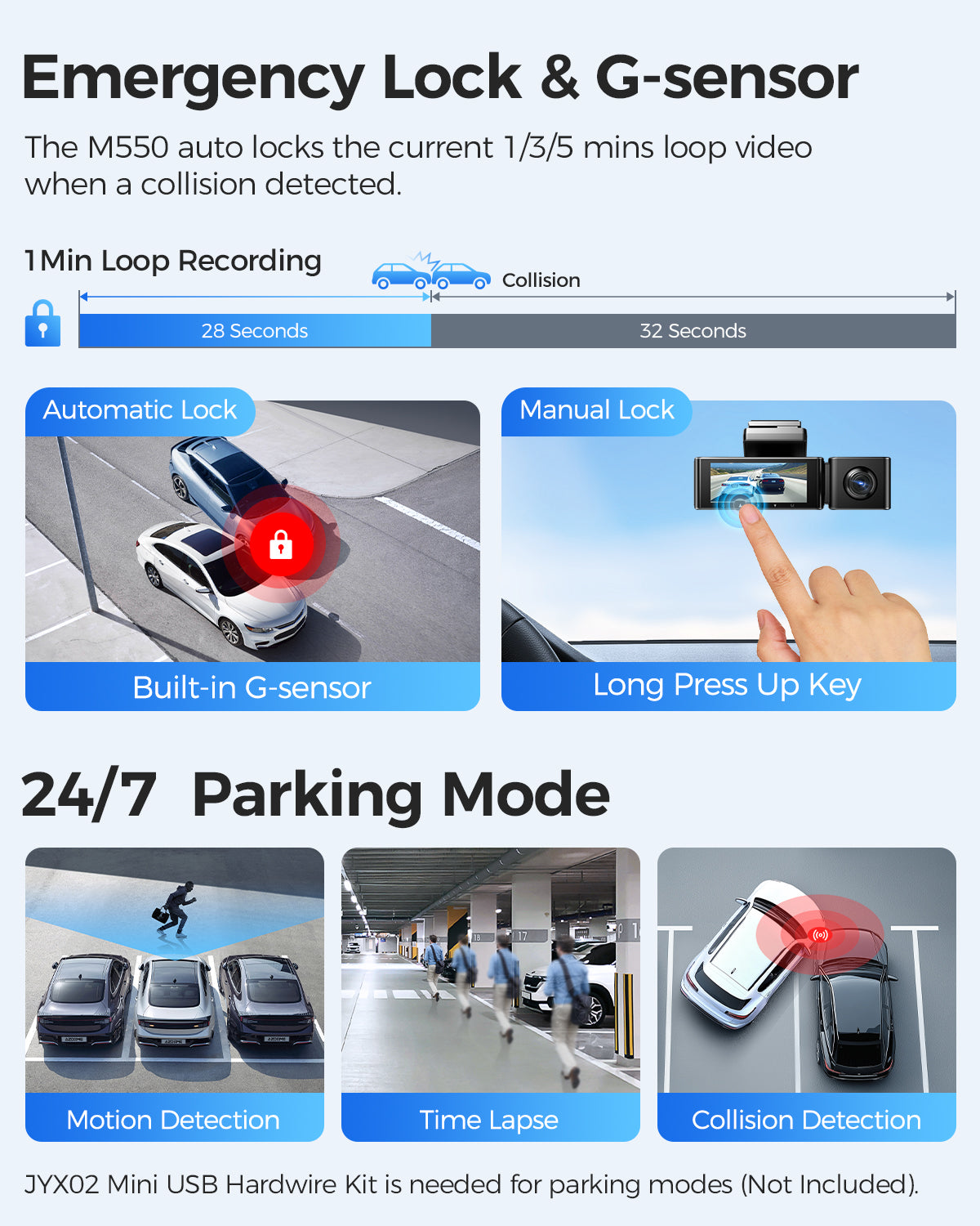 AZDOME M550 3CH Dash Cam 4K with 3.19" Screen IR Night Vision 24H Parking Mode - AZDOME Official Stores